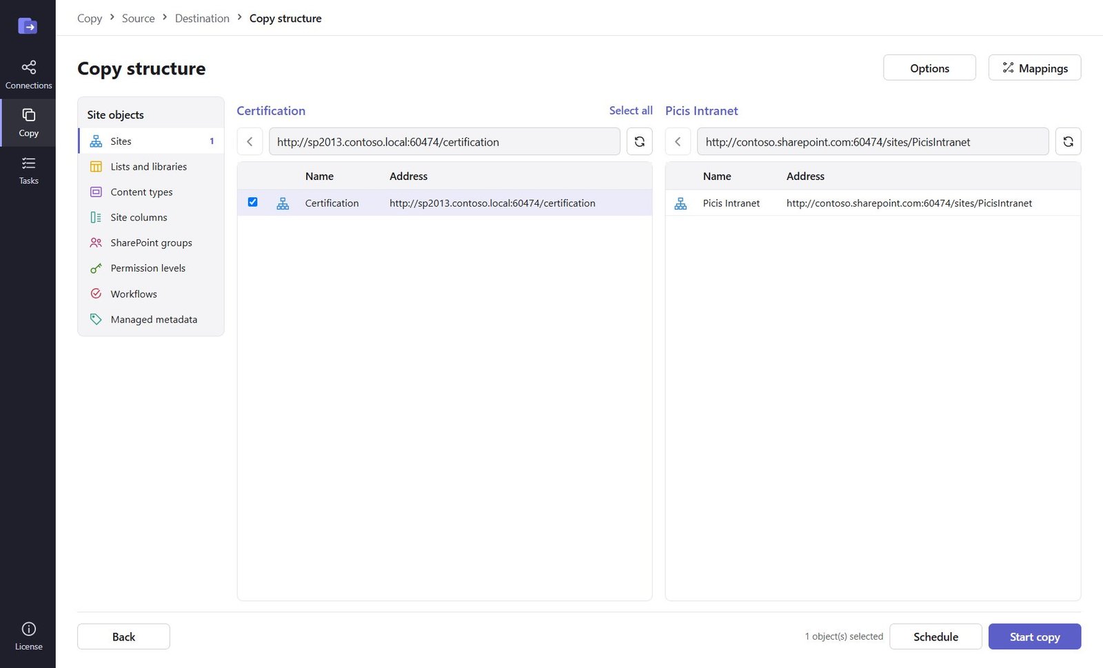 Copy structure step: site objects on the left, the source site selected, the destination site on the right