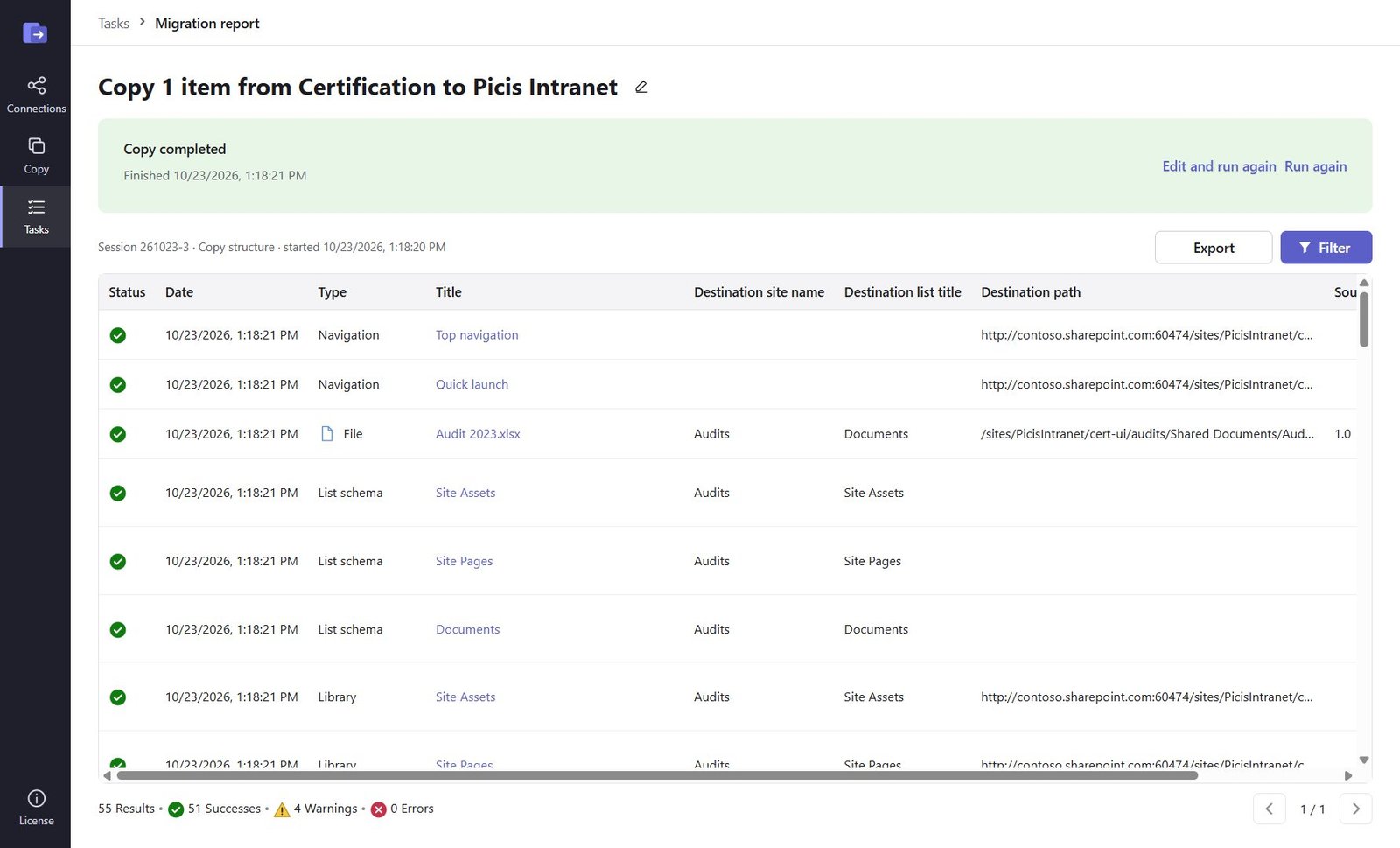 Migration report with the copy completed and every item listed